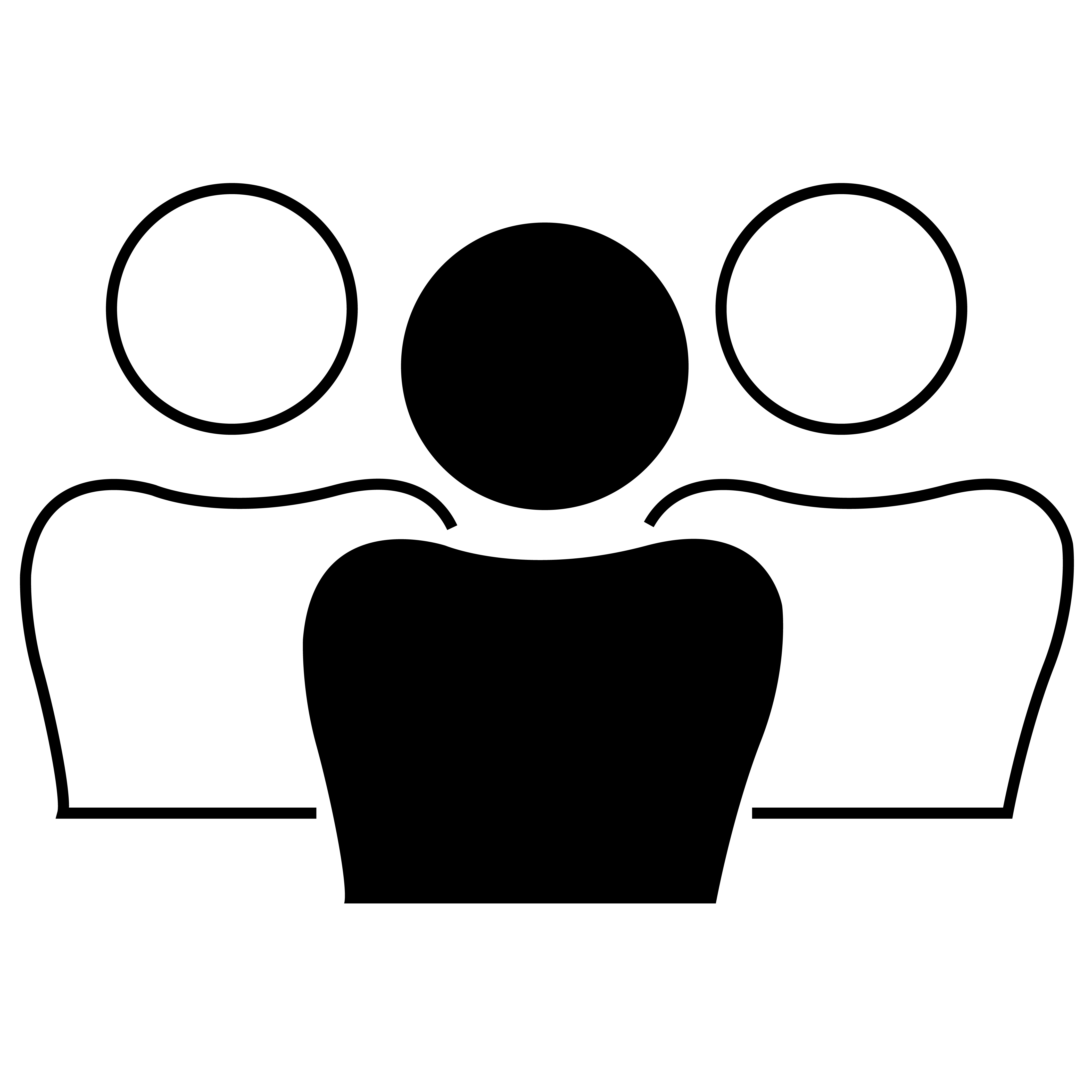 Gender