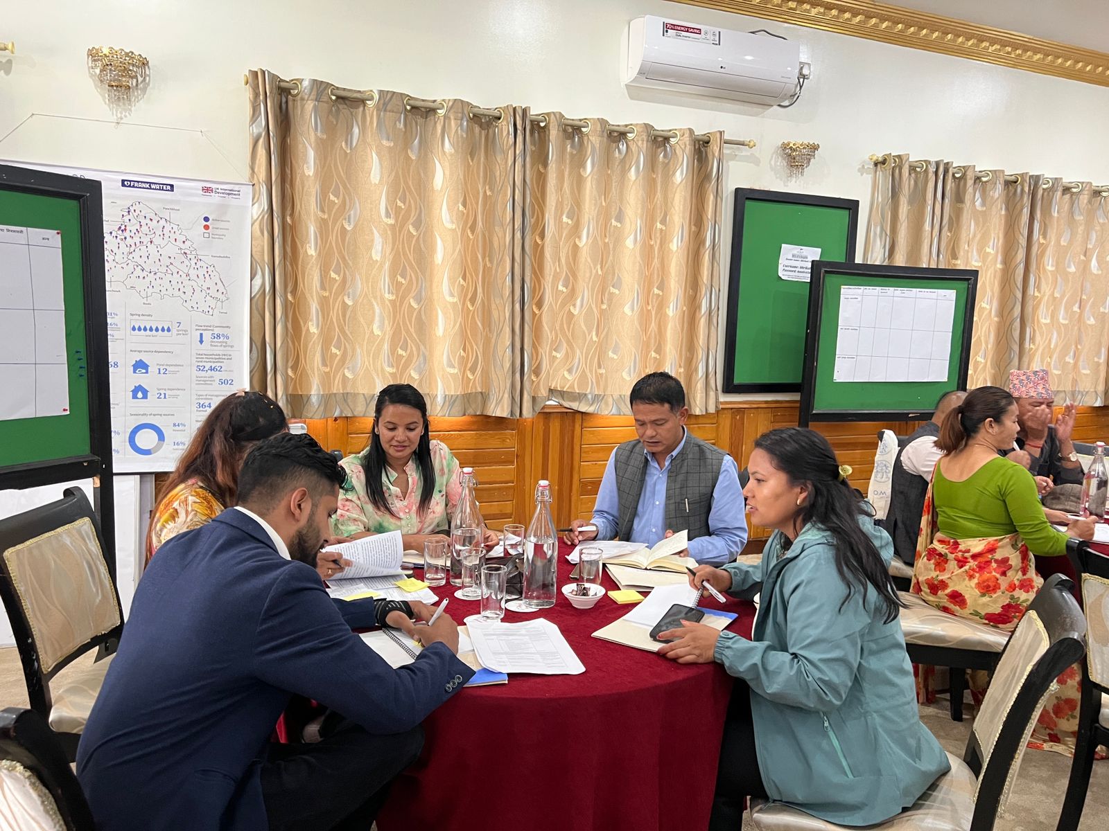 Attendees at the ICIMOD springshed management workshop in Godawari on July 21 engaged in focused group discussions. They assessed the present scenario regarding spring shed and collaborated to list ideas for spring shed conservation.
