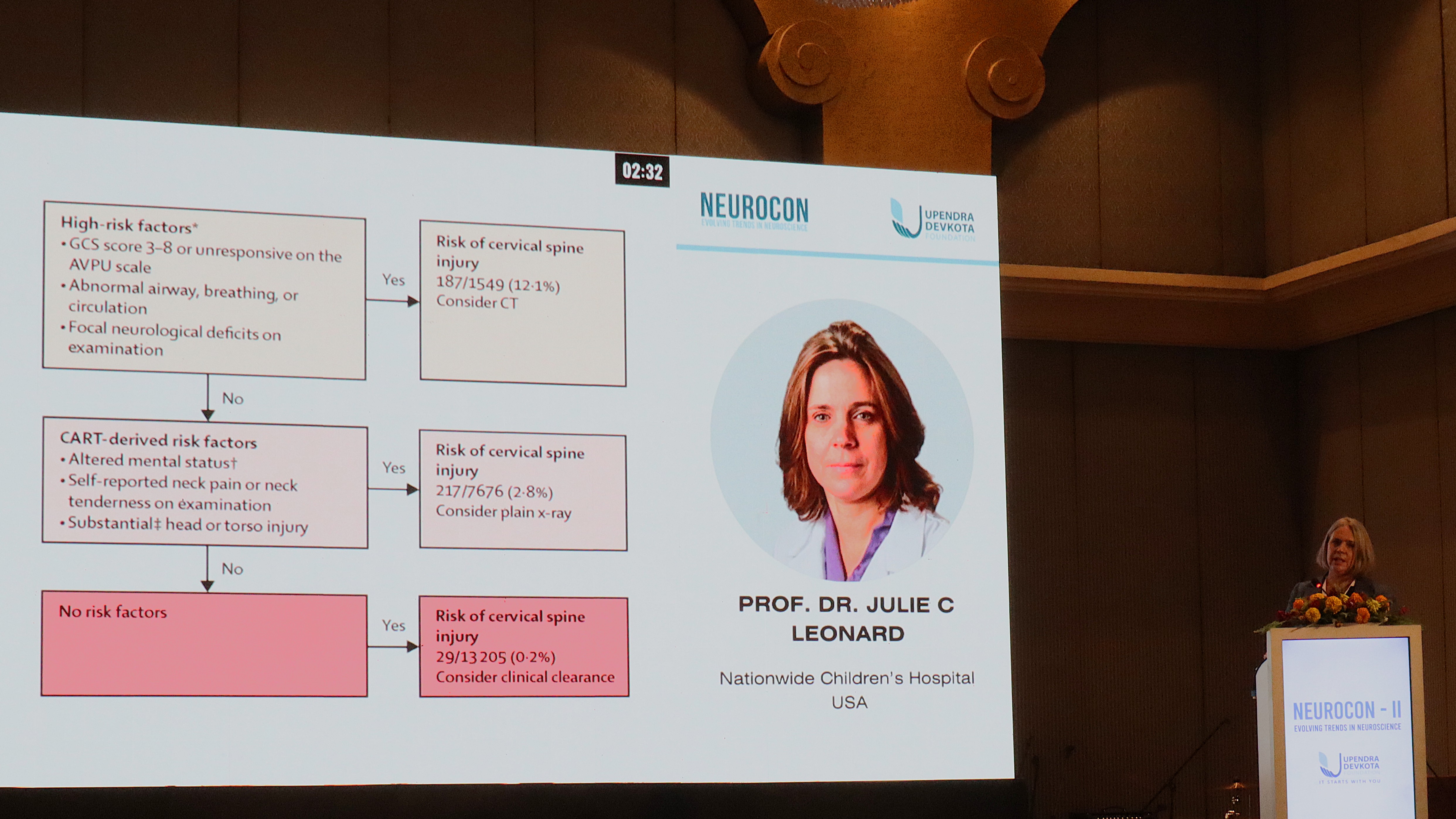 A large screen displays a medical presentation slide with flowcharts and text about cervical spine injury risks, alongside a headshot of "PROF. DR. JULIE C. LEONARD," while a speaker stands at a podium on the right.